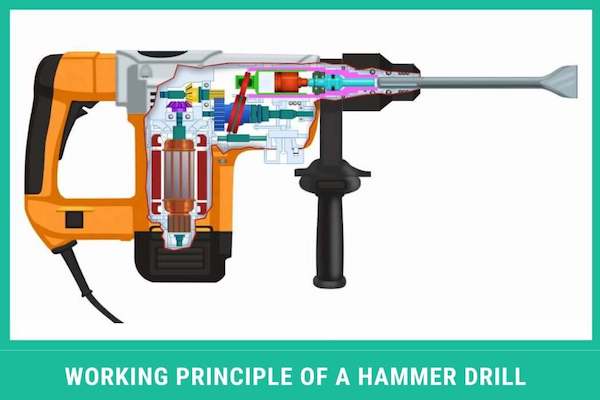 Working Principle of a Hammer Drill