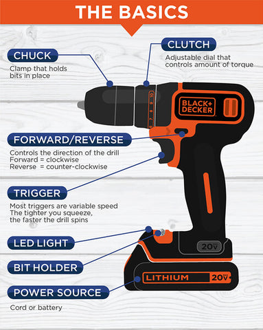 How to Change Drill Bit Black And Decker 20V