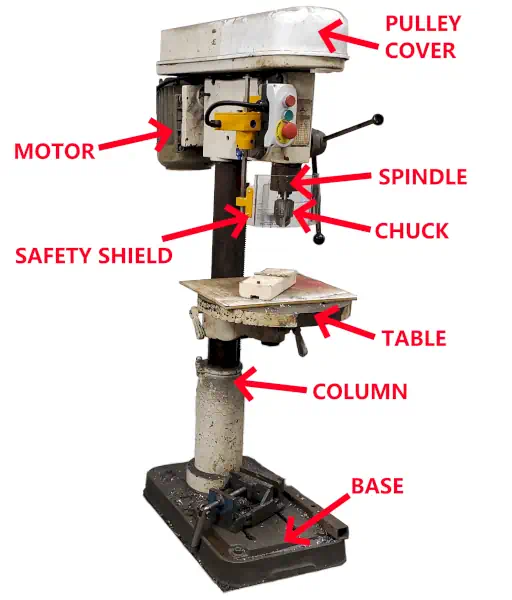 How to Secure a Drill Press?