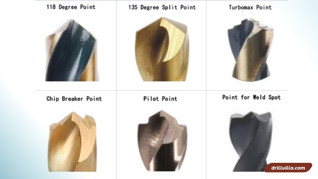 A 135 Split Point Cobalt Letter Drill Bits? Complete Guides