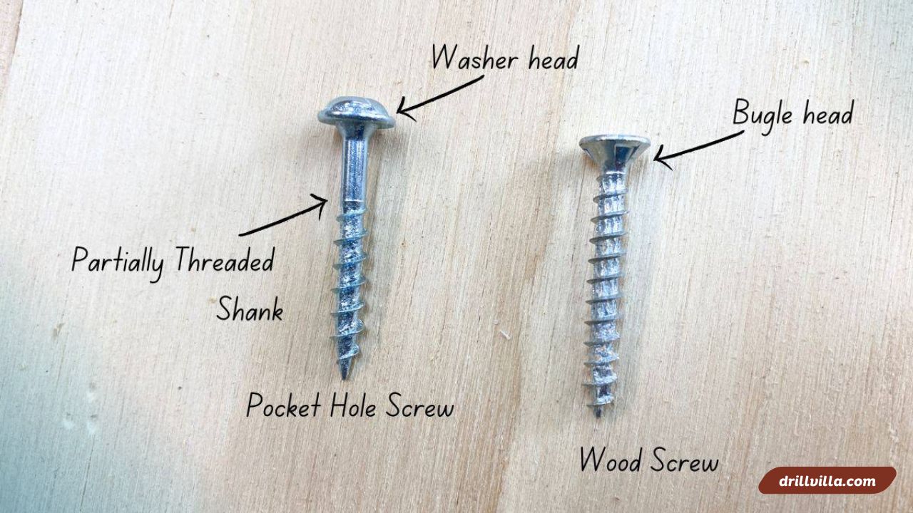 what size drill bit for a 10 screw