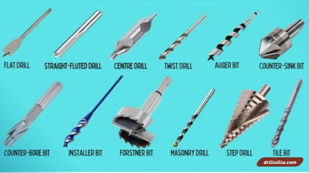 what type of drill bits won't snap Image