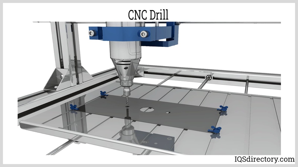 What is a Drill Block in Cnc Or Machining And How is It Used?