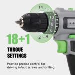 How Much Torque Should a Good Drill Have