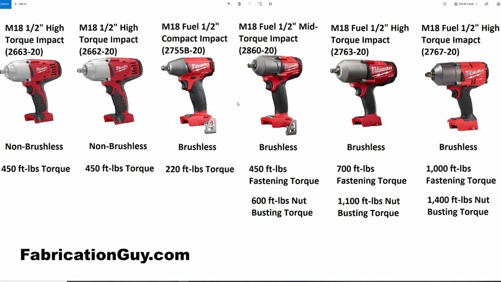 How Much Torque Does a Milwaukee Half Inch Impact Have